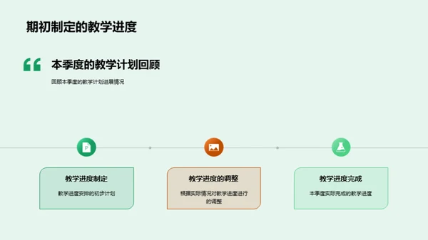 教学质量季度总结