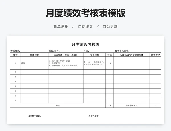 月度绩效考核表模版