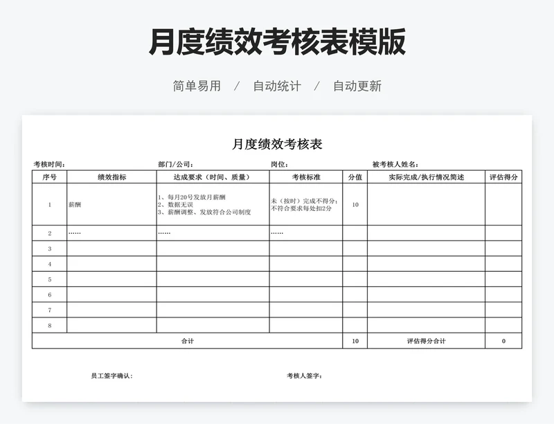 月度绩效考核表模版