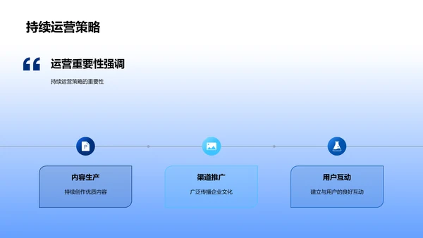 新媒体助力企业文化传播