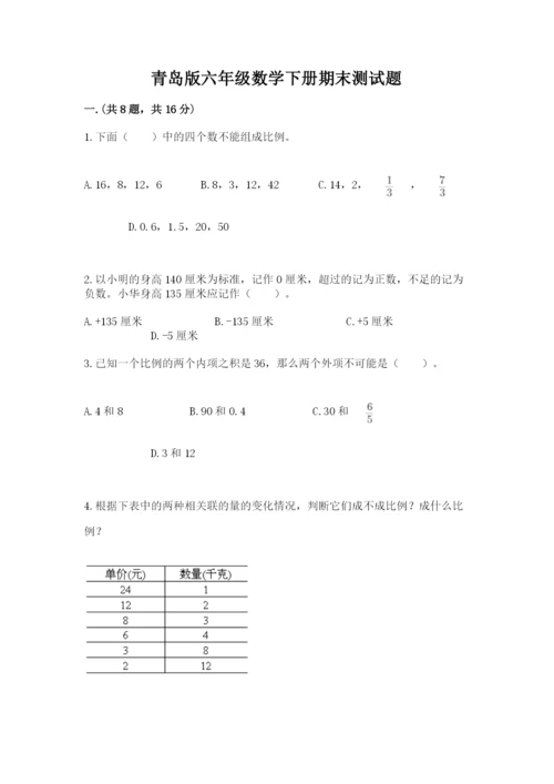 青岛版六年级数学下册期末测试题附参考答案【典型题】.docx