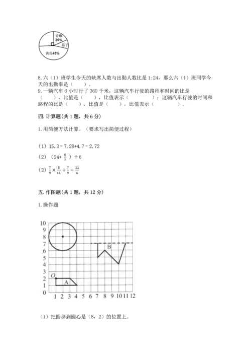 小学六年级上册数学期末测试卷及参考答案（完整版）.docx