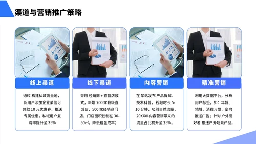 蓝色简约风行业市场分析报告PPT模板