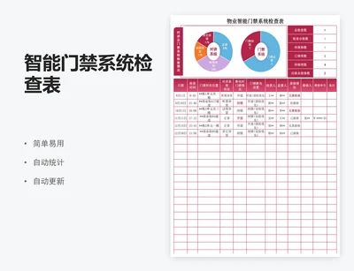 智能门禁系统检查表