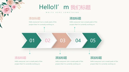 简约水彩风美容护肤宣传动态PPT