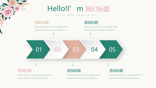 简约水彩风美容护肤宣传动态PPT