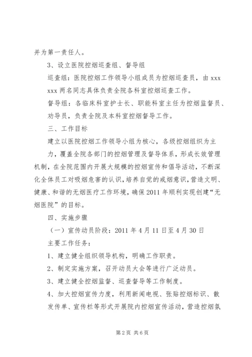 人民医院全面控烟实施方案.docx