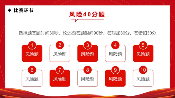 企业安全生产月知识竞赛通用PPT模板