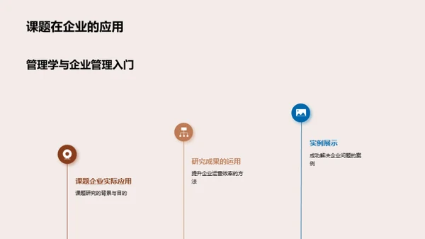 管理学在企业中的应用