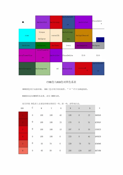 颜色名称颜色对照表解析