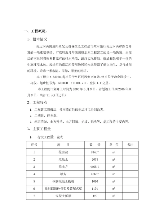 天津某改造工程投标方案