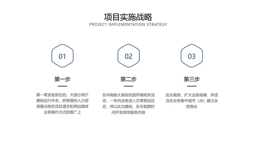 蓝色简约大学生创业计划书PPT模板