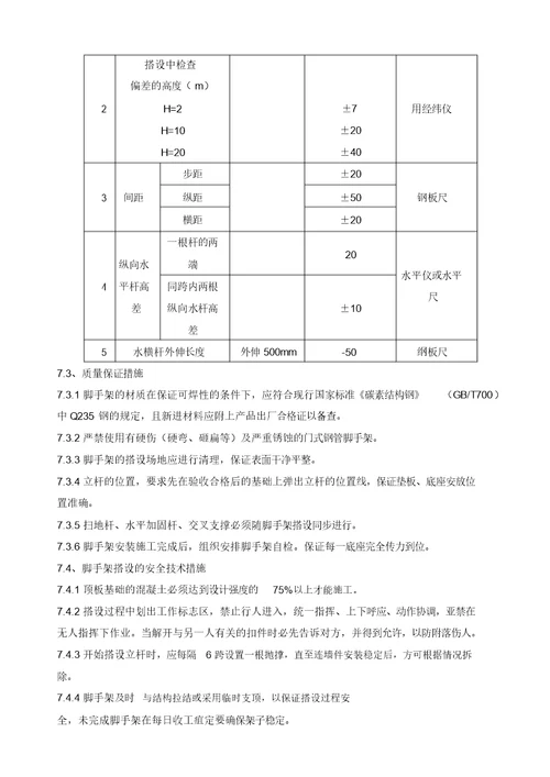 满堂脚手架专项施工方案1