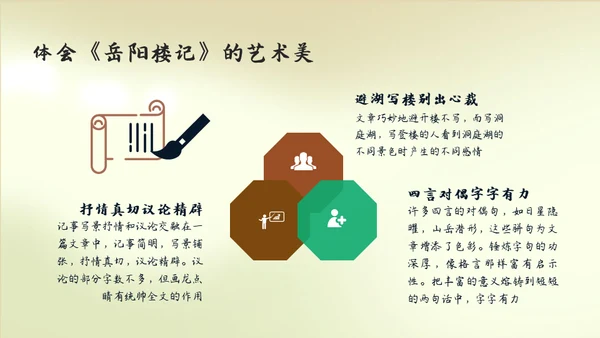 人教版语文《岳阳楼记》通用PPT教学课件