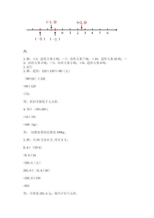 成都外国语学校小升初数学试卷精品（含答案）.docx