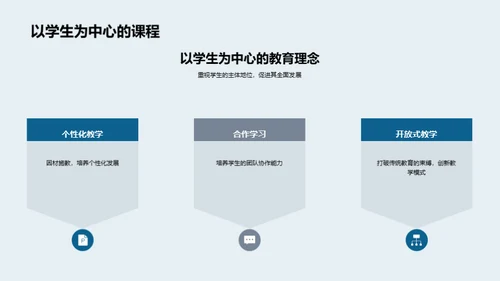 三年级语文教改探索