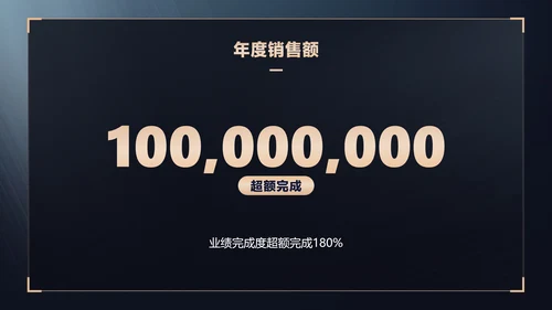 蓝金商务风地产年终晚会盛典