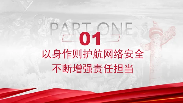 党员干部要过好规范网络行为关带头规范自身网络言行专题党课PPT