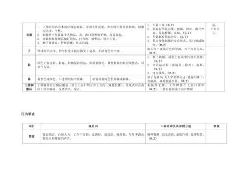 强上市公司的员工行为规范手册.docx
