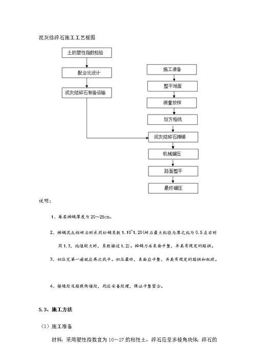 c泥灰结碎石试验段施工方案