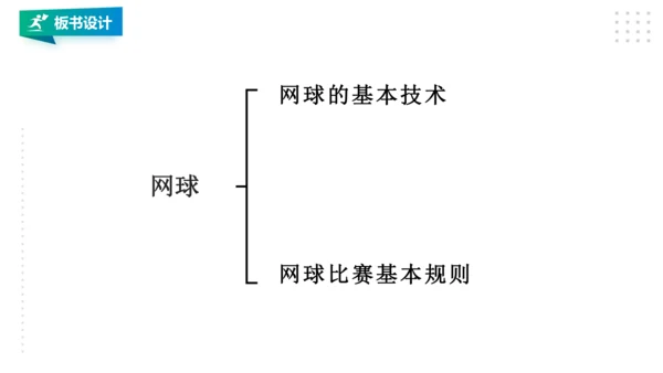 九年级全《网球》