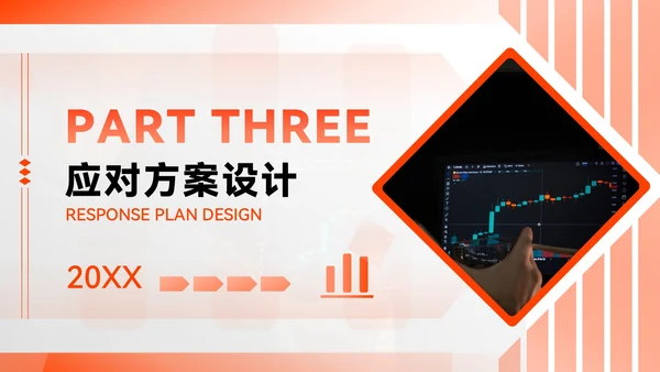 橙色简约风市场趋势预测与应对方案