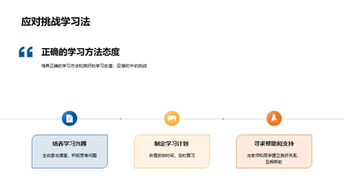 初中生涯的启航