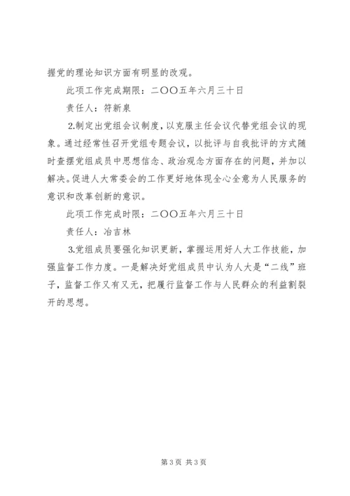 人大常委会党组党员整改方案.docx