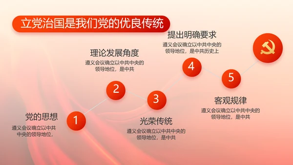 红色党建党支部党员主题党日微党课PPT