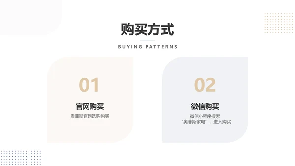 简约风白色电器产品介绍PPT