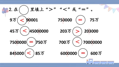 人教版 四年级上册数学 1.6 将整万数改写成用“万”作单位的数（课件）(共15张PPT)