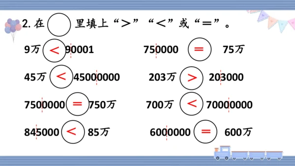 人教版 四年级上册数学 1.6 将整万数改写成用“万”作单位的数（课件）(共15张PPT)
