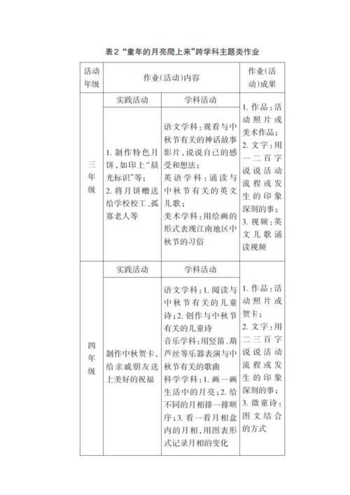 跨学科主题类作业之内涵意蕴、功能定位与设计要义.docx