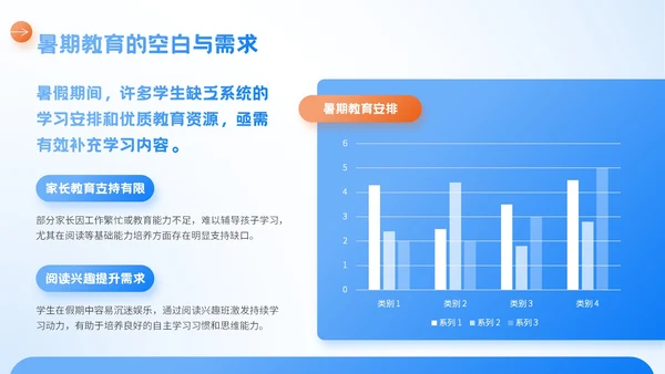 蓝橙色3D风暑期阅读兴趣班PPT模板