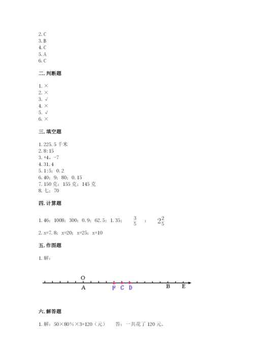小学六年级下册数学期末卷精品（典优）.docx