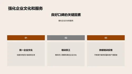 口碑营销与企业文化