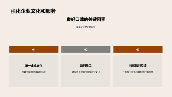 口碑营销与企业文化