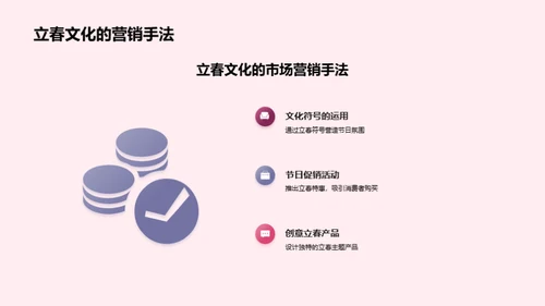 立春营销揭秘