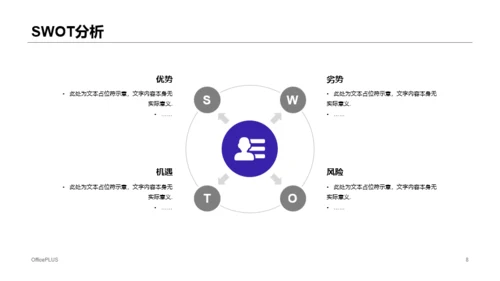 izse科技智季度市场营销计划商业计划书PPT模板