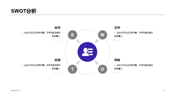izse科技智季度市场营销计划商业计划书PPT模板