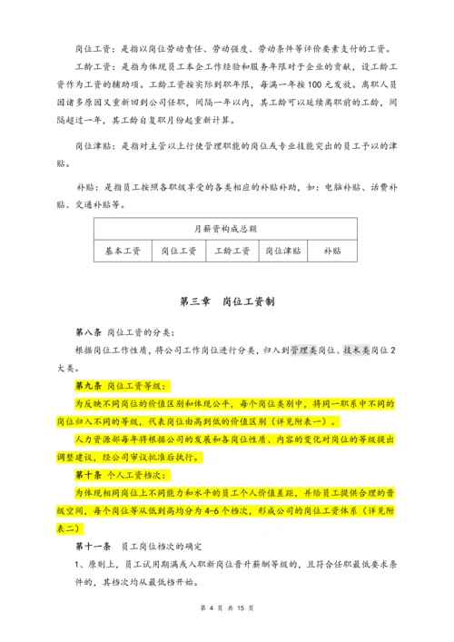 21-【实例】信息科技公司薪酬管理制度.docx