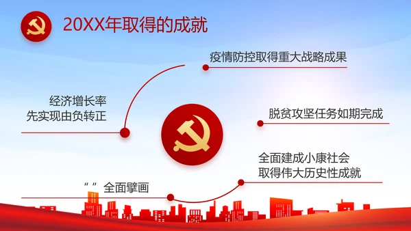 红色基层乡镇干部年终述职报告PPT