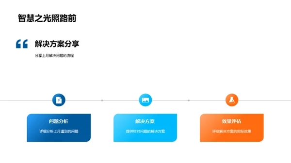 实验室绩效回顾与展望