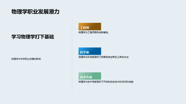 探索物理学的应用领域