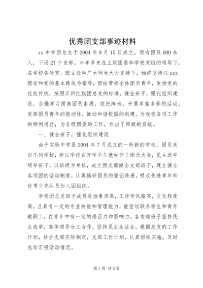 优秀团支部事迹材料.docx