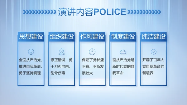 蓝色大气公安警察工作总结计划PPT
