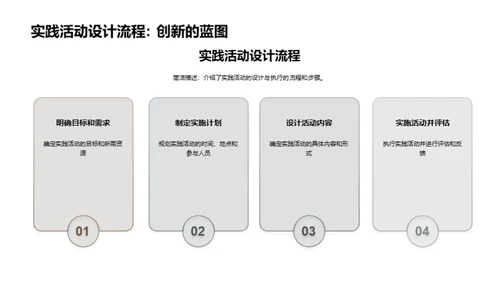 教育变革与实践