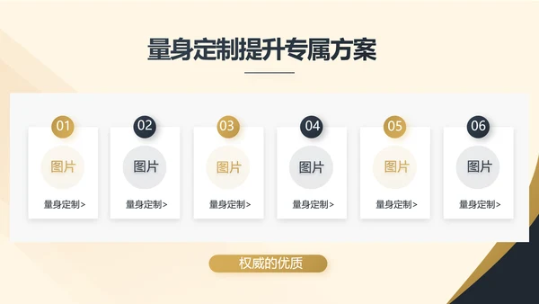 高端大气商业计划书PPT动态模板