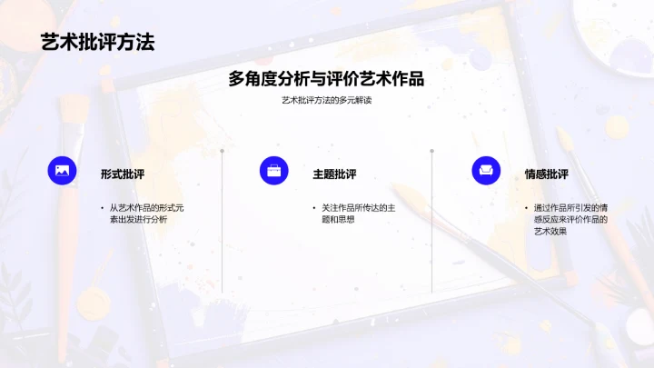 艺术学年度学习规划PPT模板