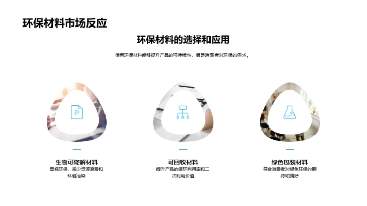 清明节产品创新策略